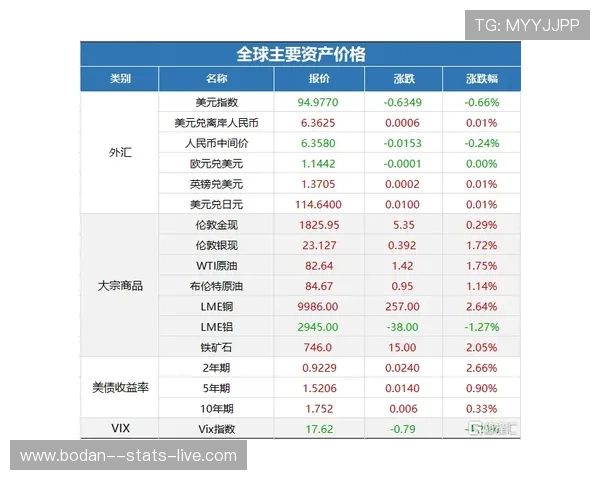 买球站官网彩票与数字高频玩法避坑防骗指南